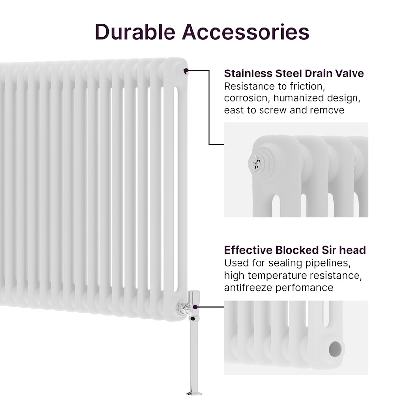 Fluxx White Horizontal Double Column Radiator - 600 x 605mm