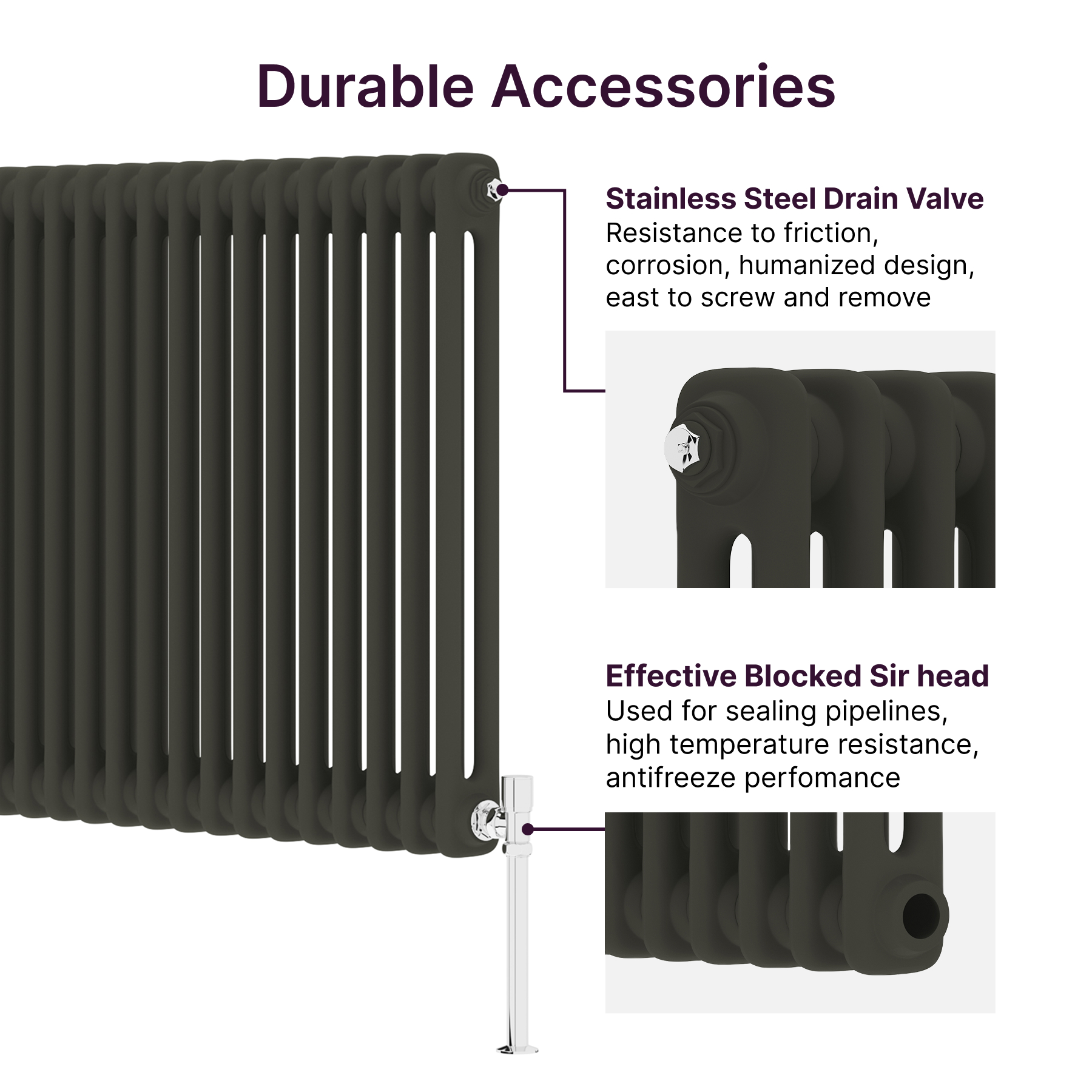 Fluxx Vertical Anthracite Triple Column Radiators