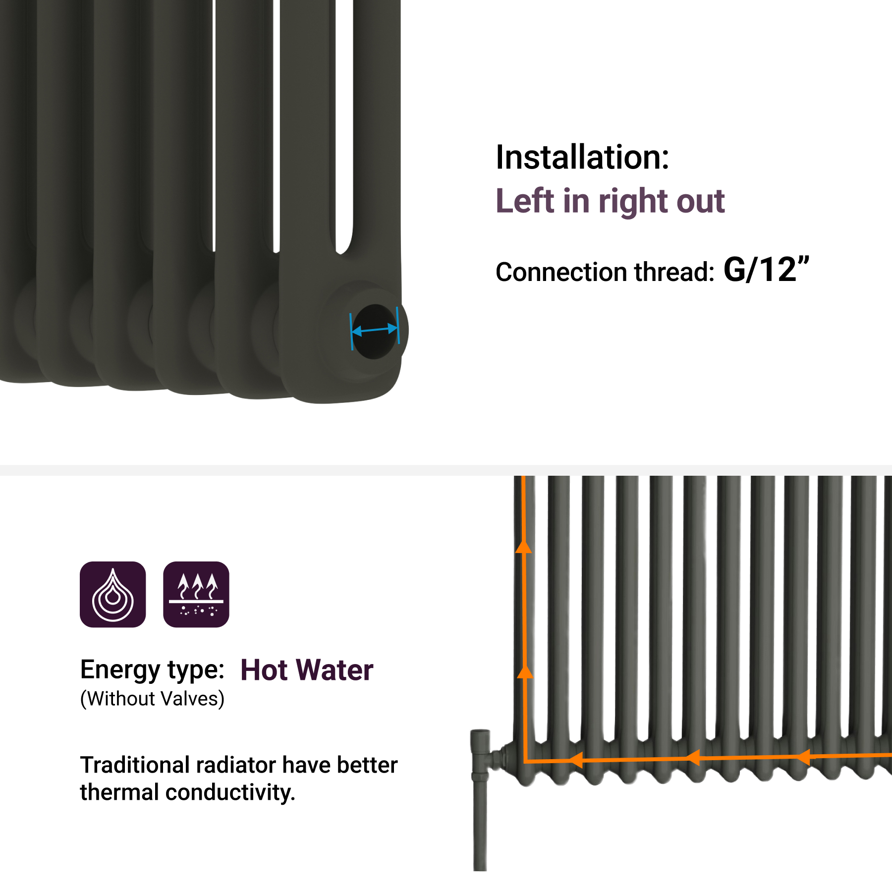 Fluxx Vertical Anthracite Triple Column Radiators
