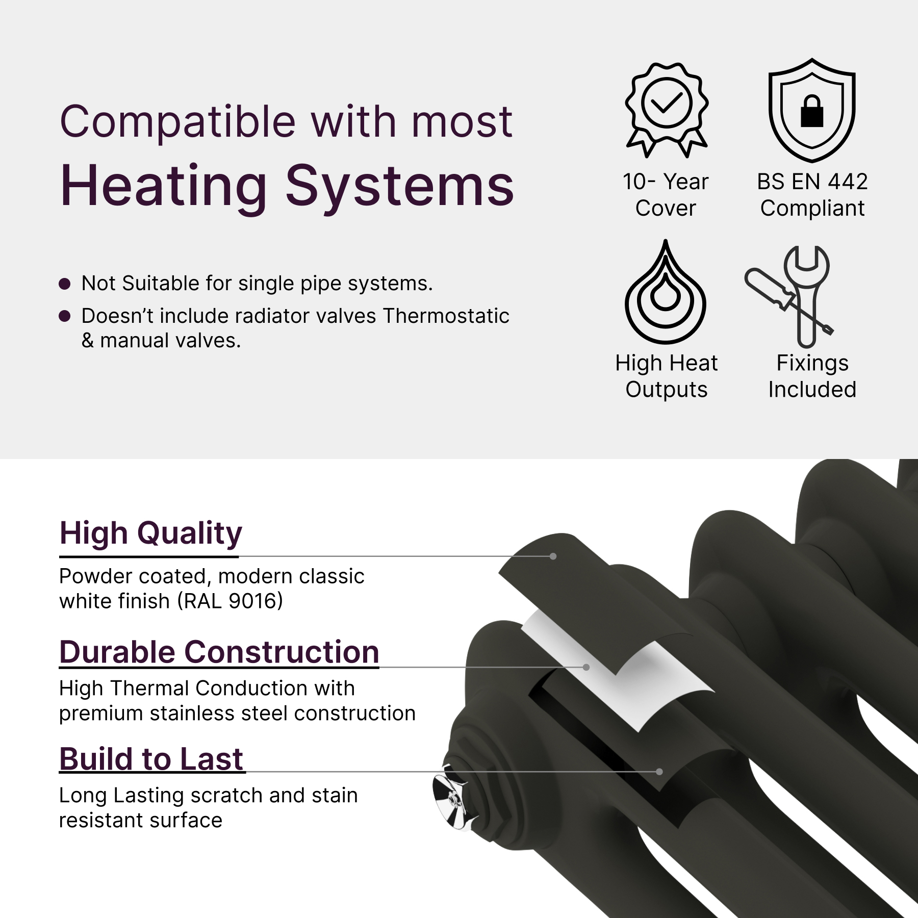 Fluxx Vertical Anthracite Triple Column Radiators