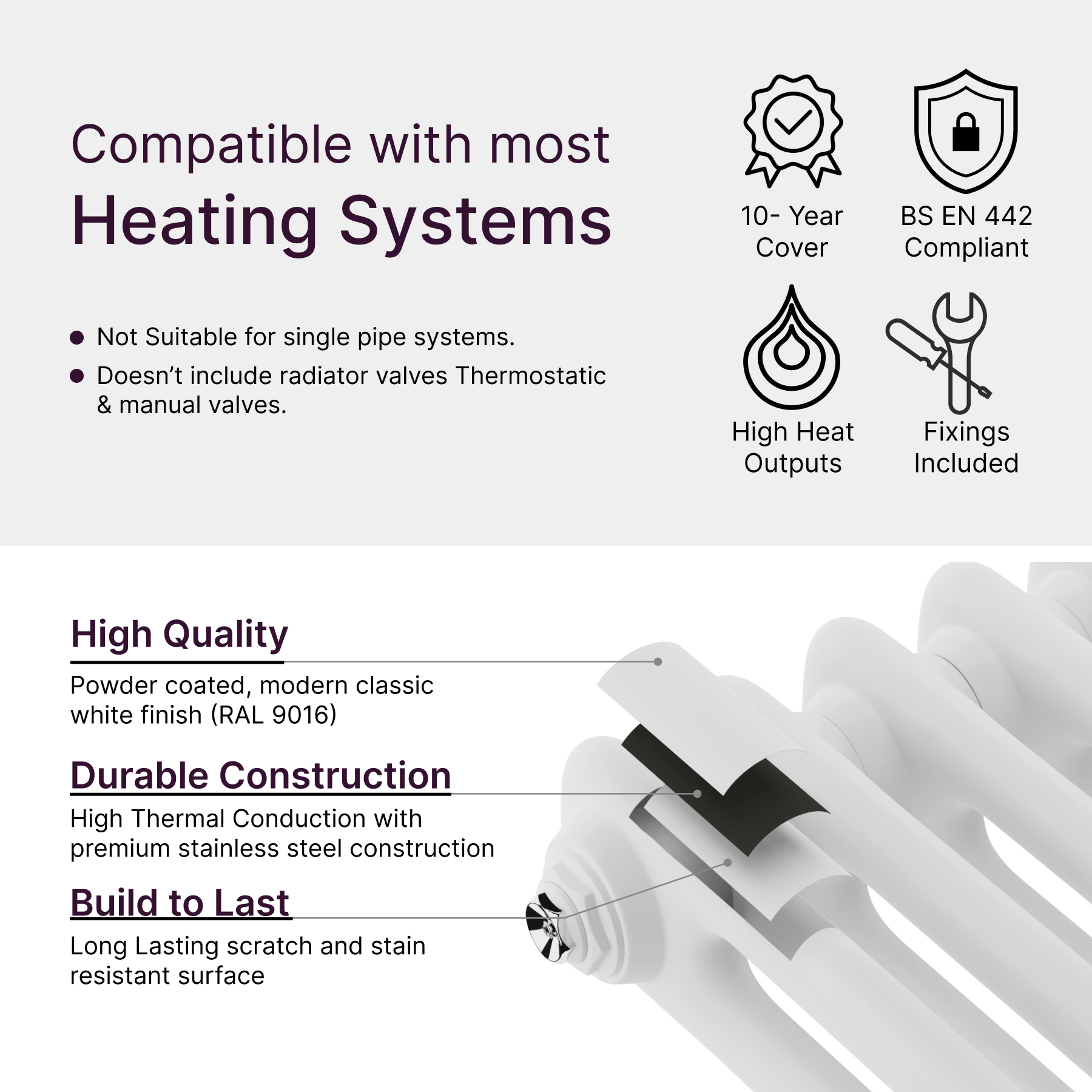Fluxx Vertical White Triple Column Radiators