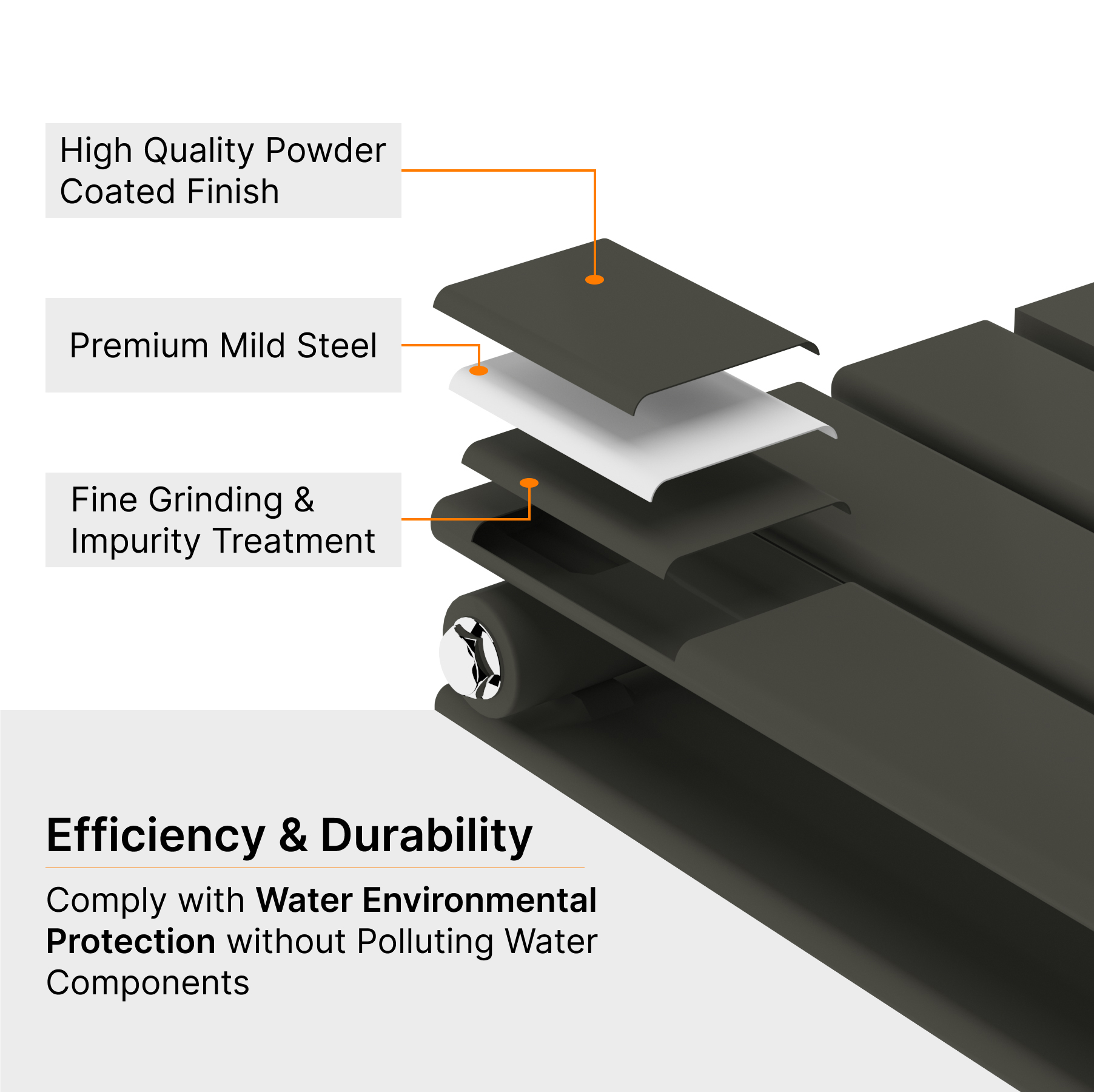 Aurexa Anthracite Vertical Designer Radiator - Single Flat Panel