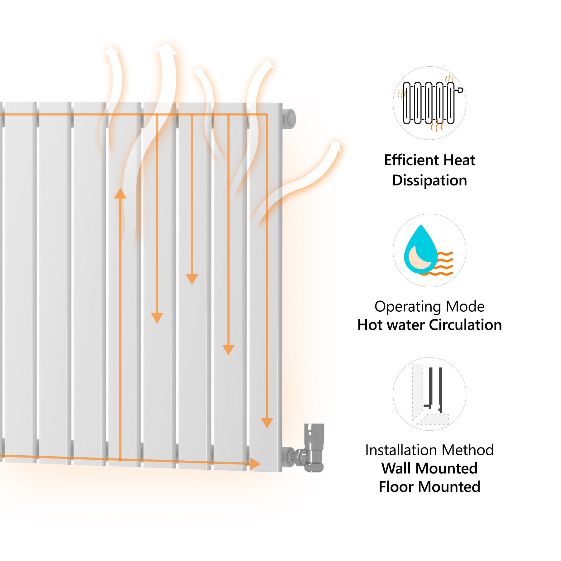 Aurexa Anthracite Vertical Designer Radiator - Single Flat Panel