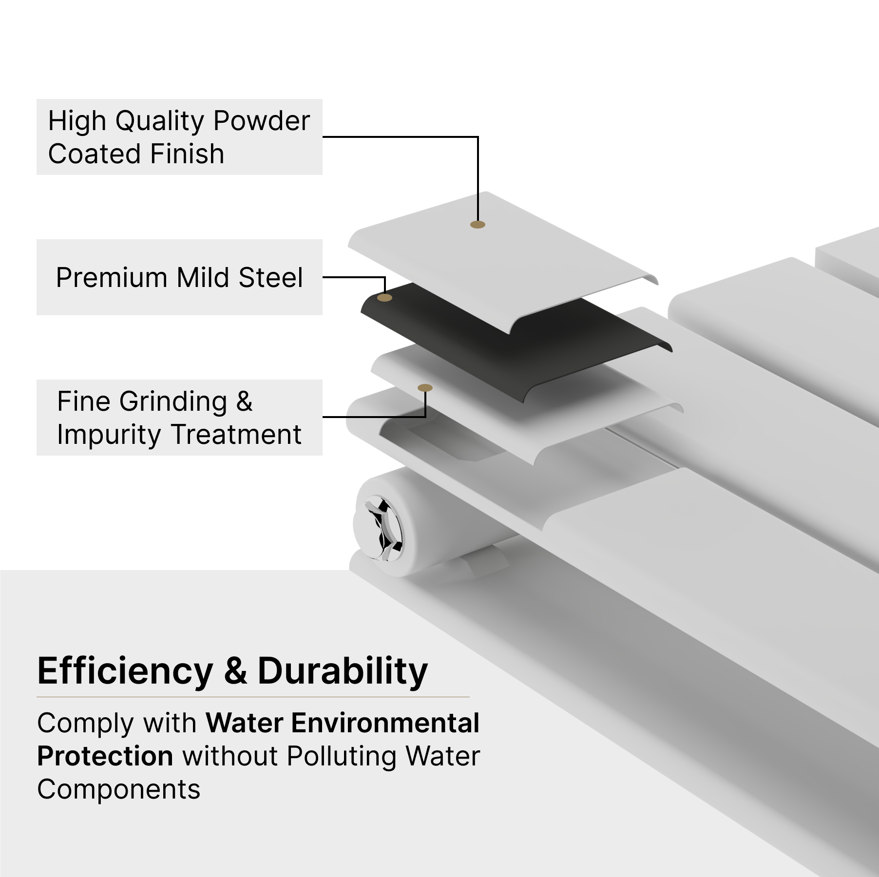 Aurexa White Vertical Designer Radiator Multiple Sizes - Flat Panel