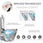 Rimless Back to Wall Toilet Pan with Soft Close Seat - Breeze