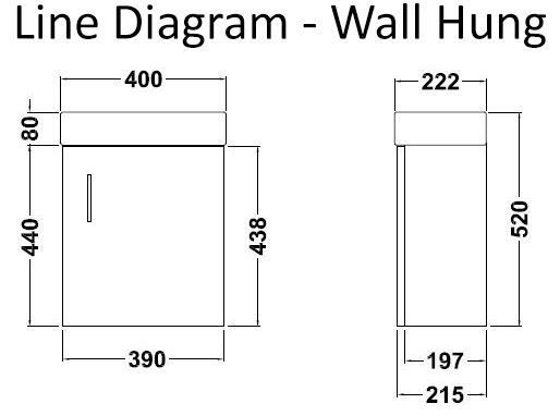 1200mm Wet Room Shower Screen Enclosure Suite with Como Vanity Unit & Rimless Toilet